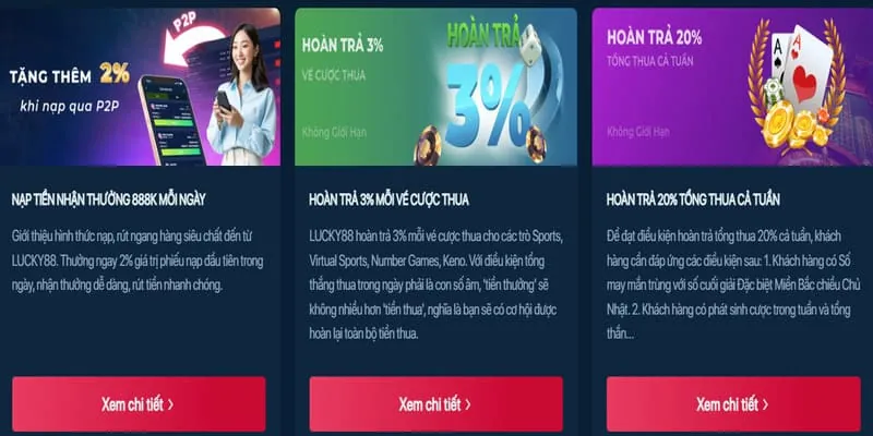 Hoàn trả cược thua mỗi ngày thomo hom nay
